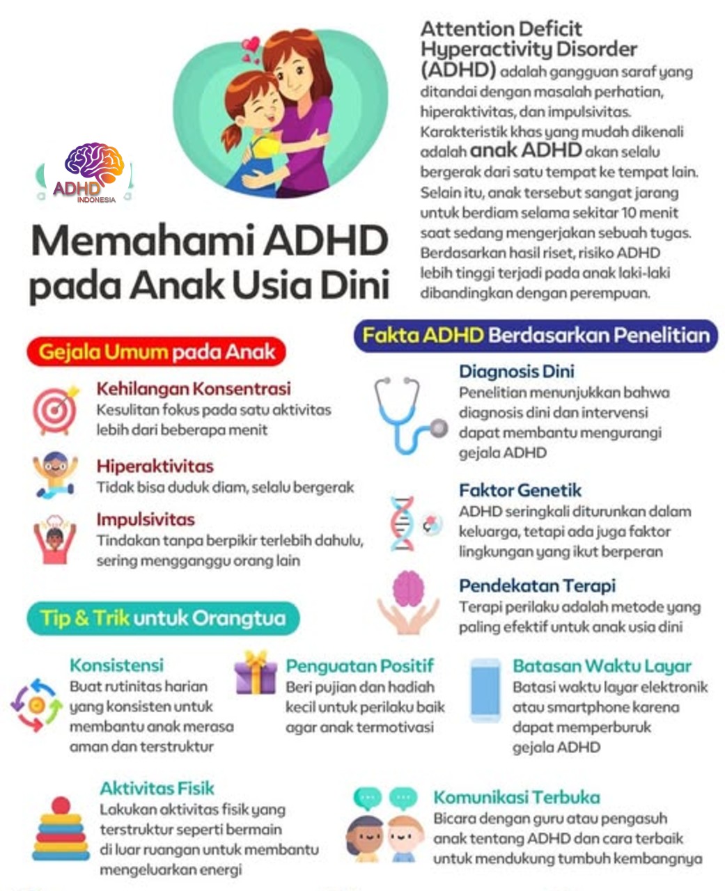 ADHD dan Potensi Bakat Anak yang Perlu Didukung di Kabupaten Sekadau