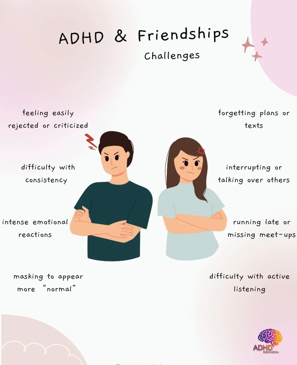 ADHD pada Anak Sekolah: Tantangan dan Pendampingan di Kabupaten Sekadau