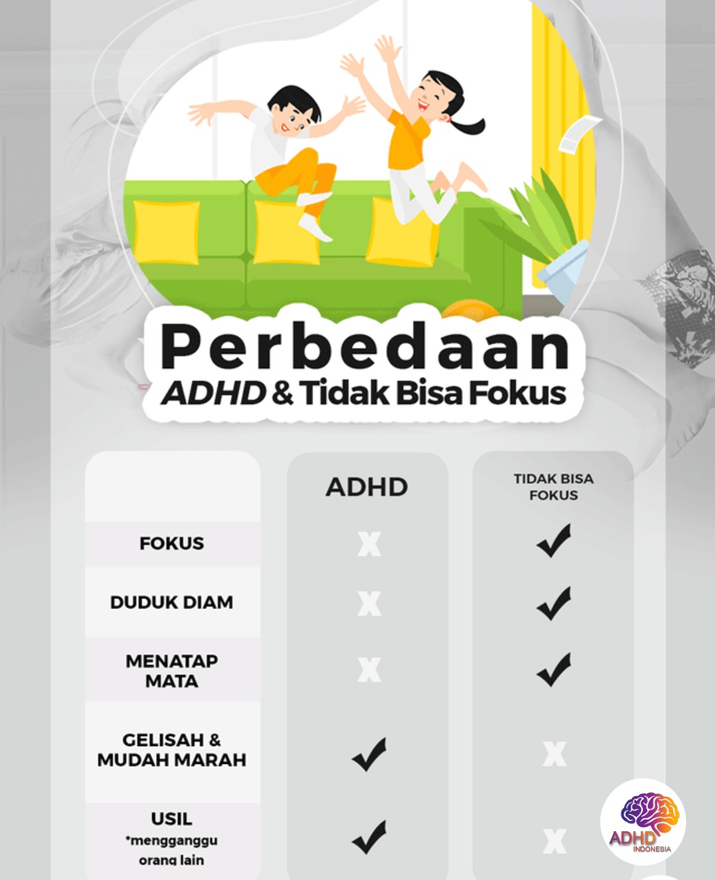 Apa Itu ADHD? Panduan Edukasi untuk Orang Tua di Kabupaten Sekadau