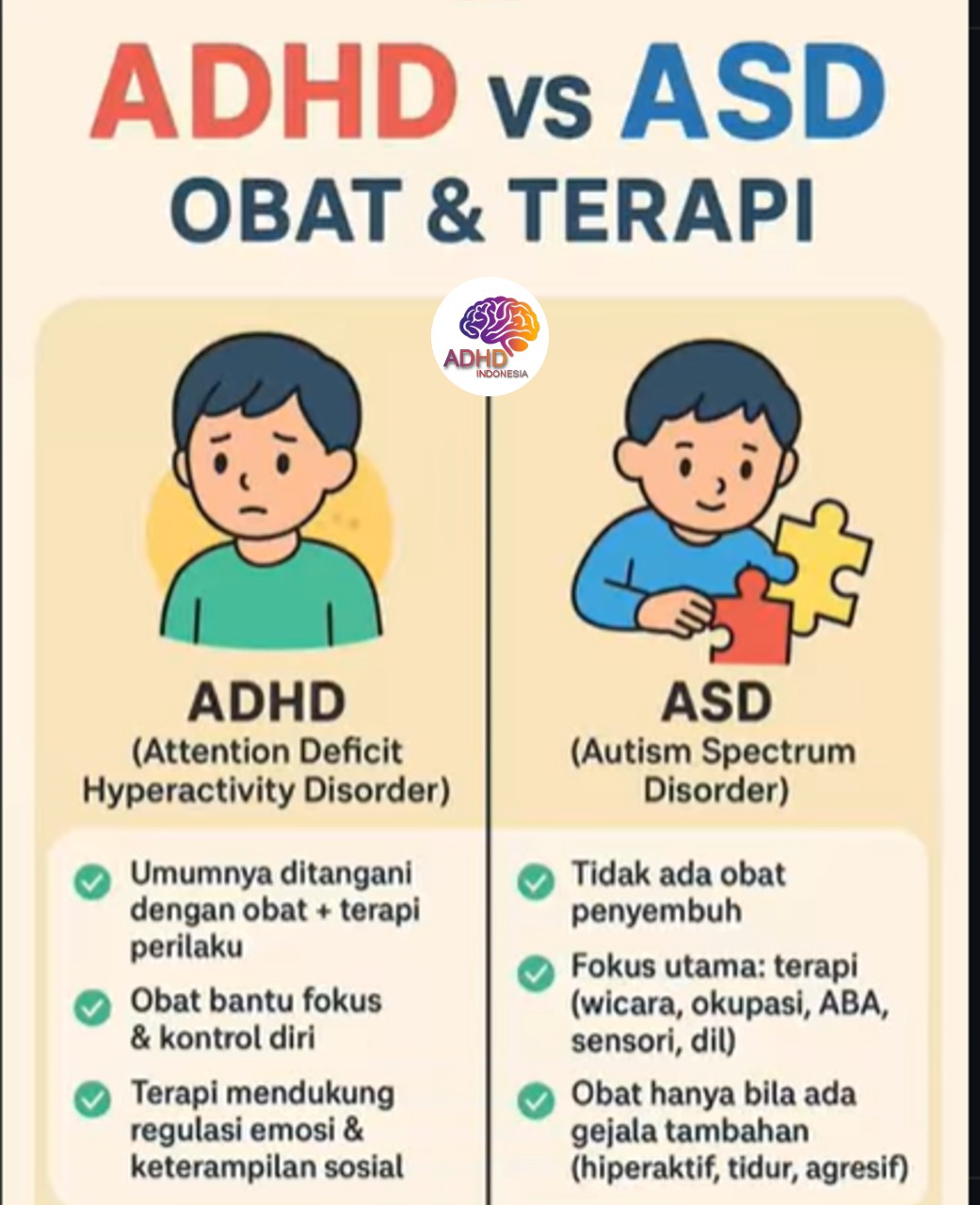 Terapi ADHD: Informasi Awal yang Perlu Diketahui Orang Tua di Kabupaten Sekadau